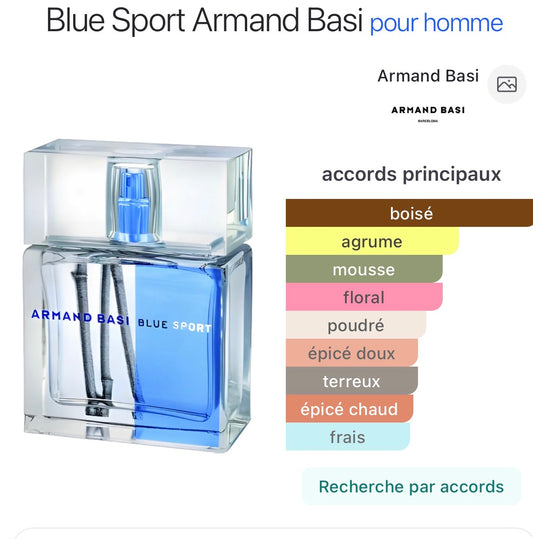 Armand basi blue sport 50ml
