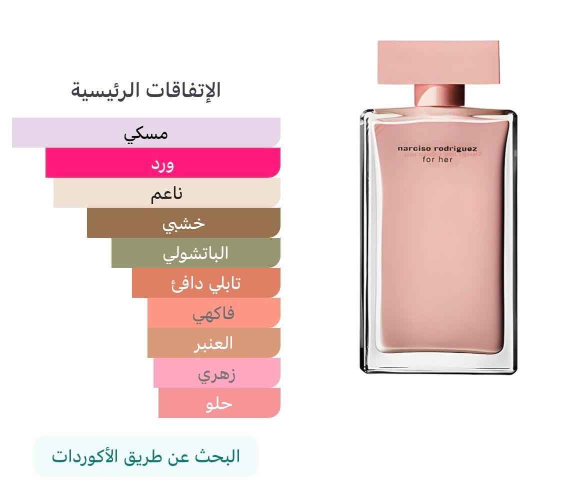 Narciso rodriguez for her 50ml